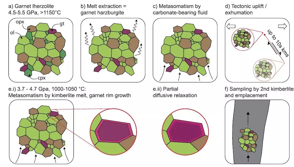 20690938C80DAFD9808B3482D35_A94A16FB_DE34.jpg 20690938C80DAFD9808B3482D35_A94A16FB_DE34.jpg